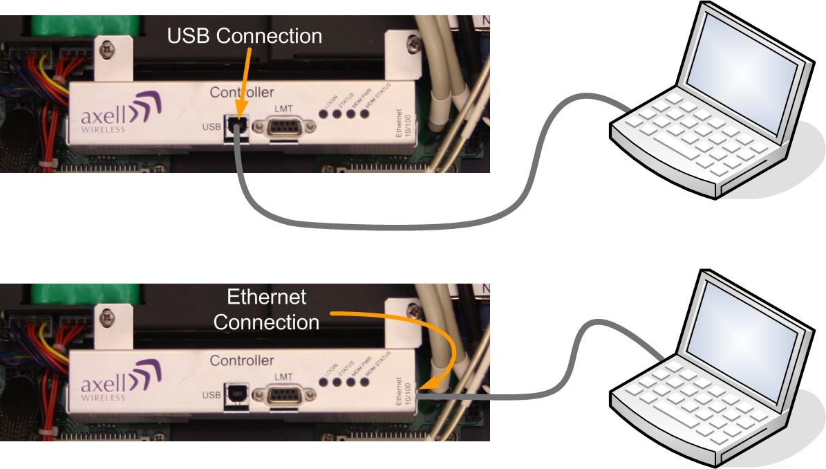 FCC ID NEO61-200SERIES Users Manual