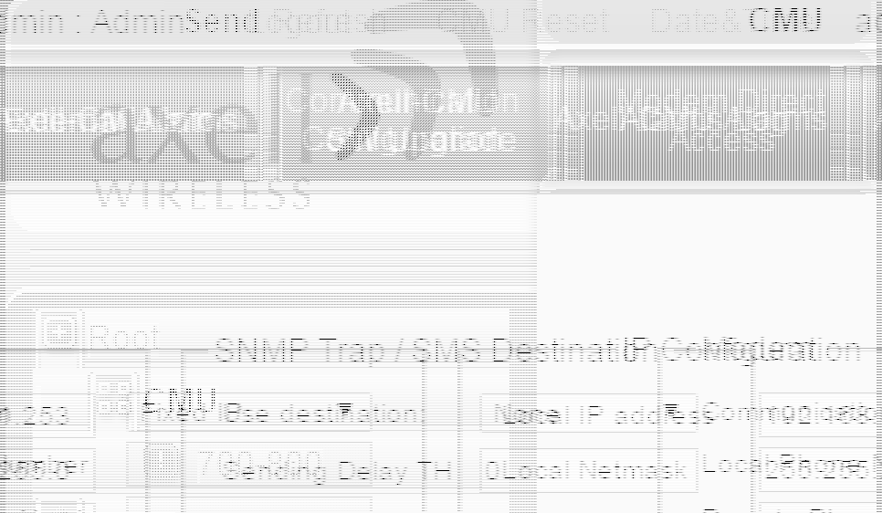 FCC ID NEODSBR4008PSB Users Manual