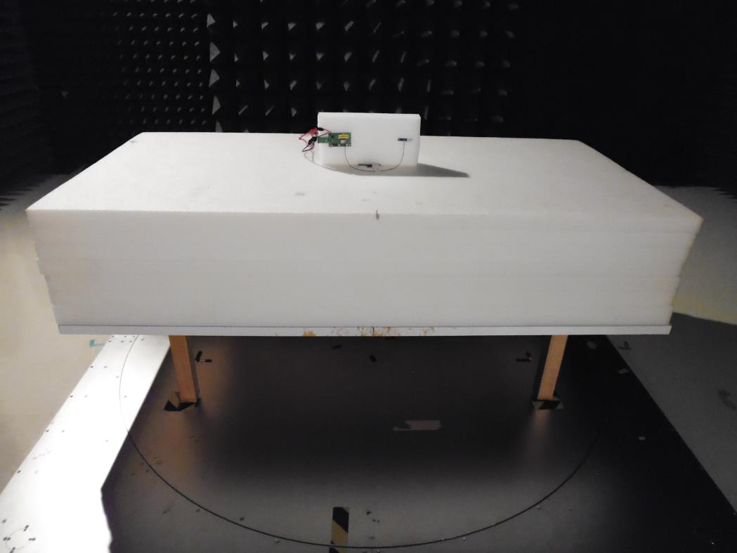 FCC ID NKR-SY30 Test Setup Photos