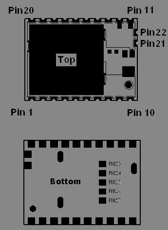 FCC ID NKR-XRBH Users Manual