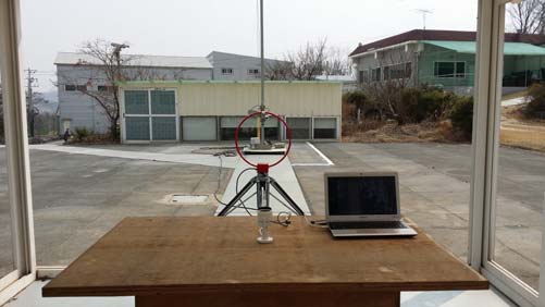 FCC ID NLMSNC79440BWN Test Setup Photos