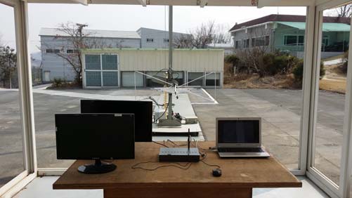 FCC ID NLMSNR73200WN Test Setup Photos