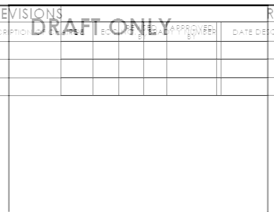 FCC ID NUC-BDC2000 ID Label Location Info