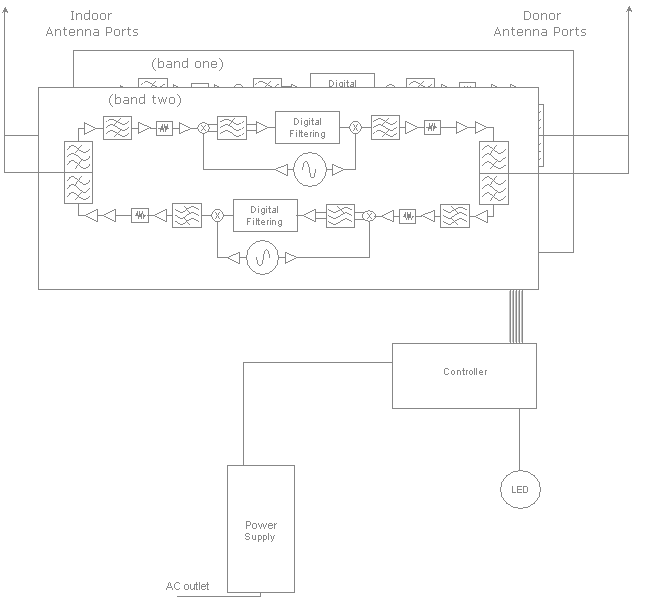 FCC ID NVR-DSP251AWS Users Manual
