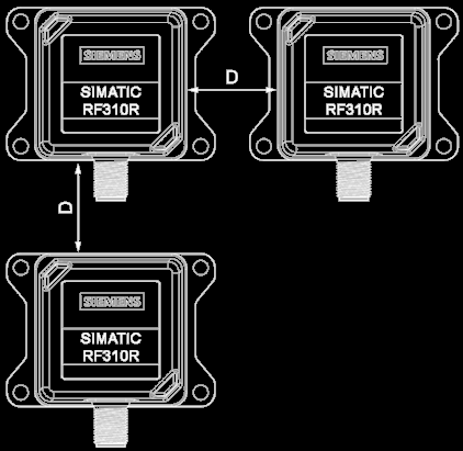 FCC ID NXW-RF310R02 Users Manual