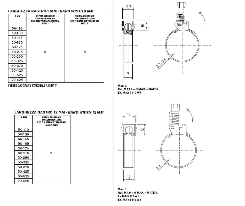 FCC ID O2J-IR460 Users Manual