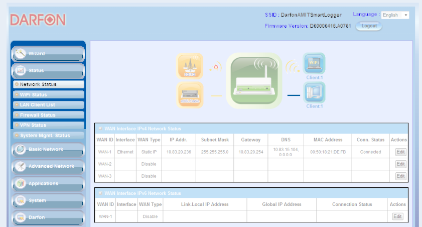 FCC ID O62-DL200 Users Manual