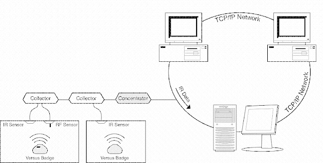 FCC ID OGU532013MAT Users Manual