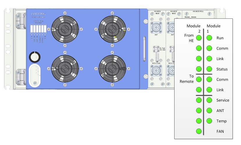 FCC ID OJFHX-WCS-SISO Users Manual