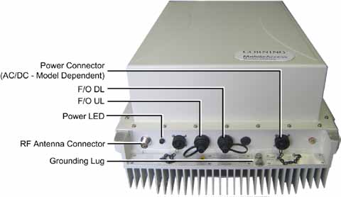 FCC ID OJFHXCPL70MAM Users Manual