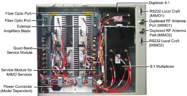 FCC ID OJFHXCPL70MAM Users Manual