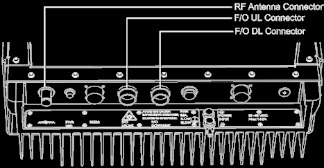 FCC ID OJFHXCPL70MAM Users Manual