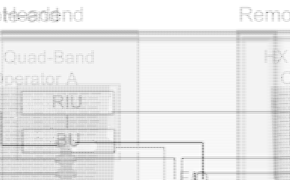 FCC ID OJFHXCPL70MAM Users Manual