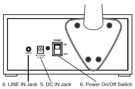 FCC ID OKUCAB-B3602 Users Manual