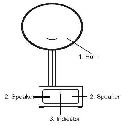 FCC ID OKUCAB-B3602 Users Manual