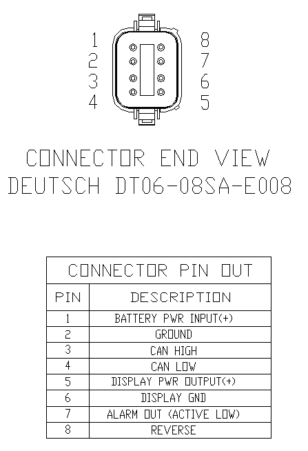 FCC ID OXZJCKP2016 Users Manual