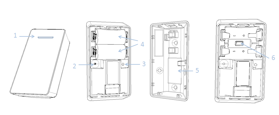 FCC ID P27SZPIR04N Users Manual