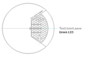 FCC ID P27SZSMK02 Users Manual