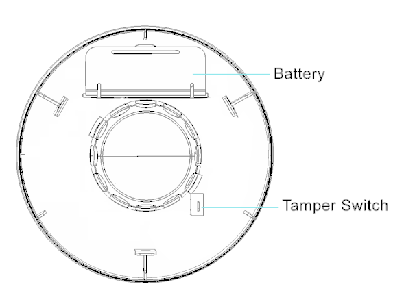 FCC ID P27SZSMK02 Users Manual