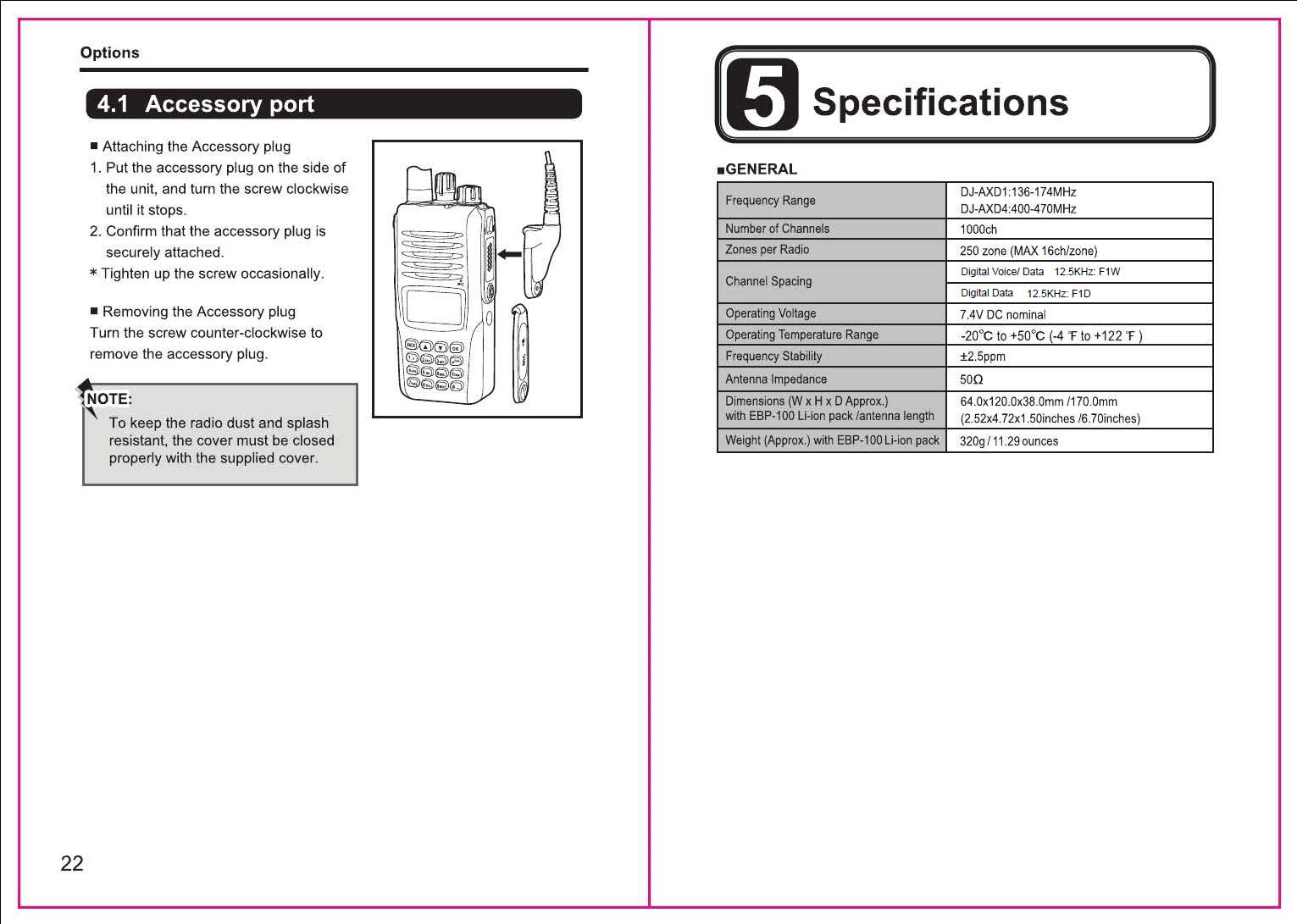 FCC ID PH3DJ-AXD1 Users Manual