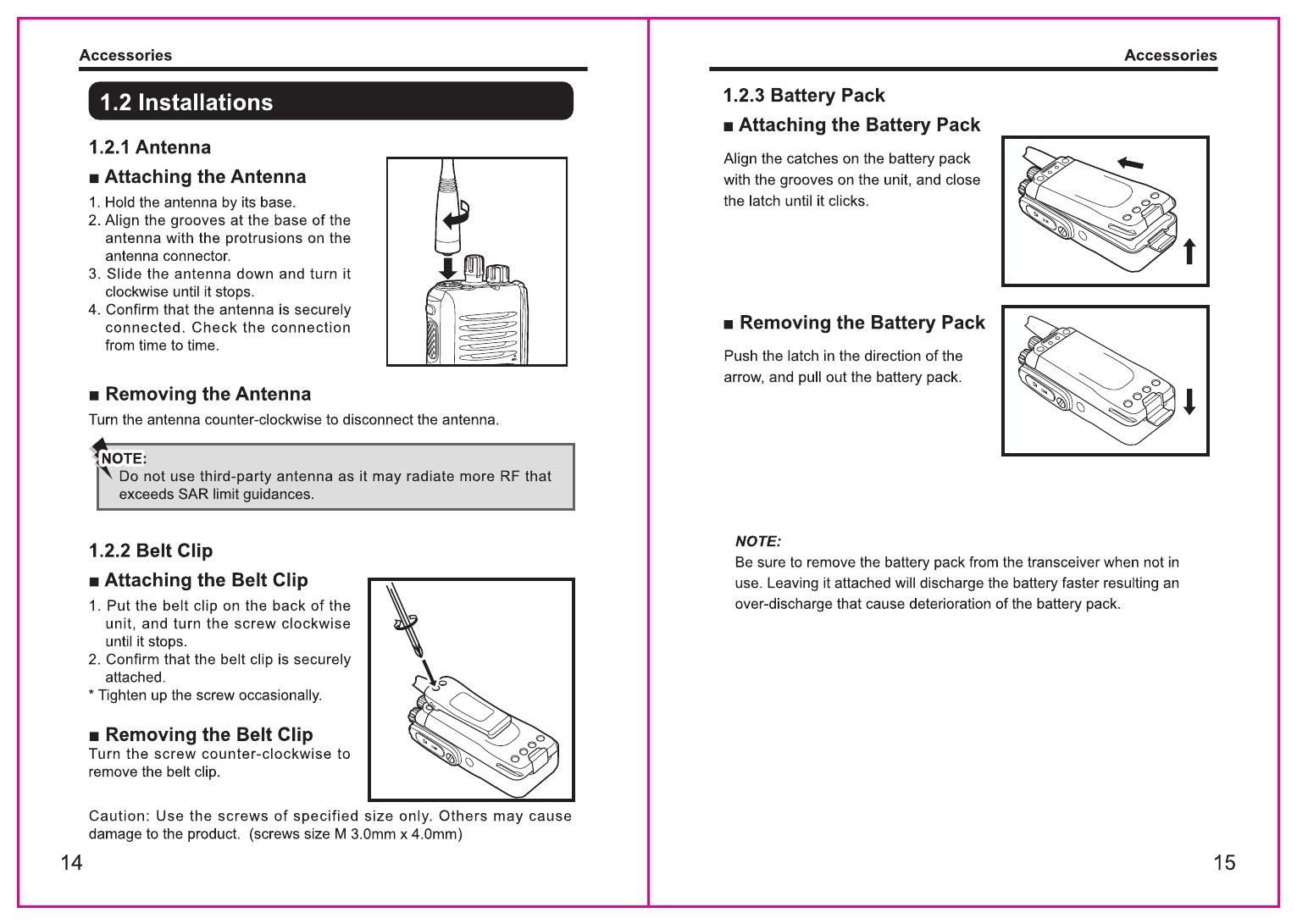 FCC ID PH3DJ-AXD4 Users Manual