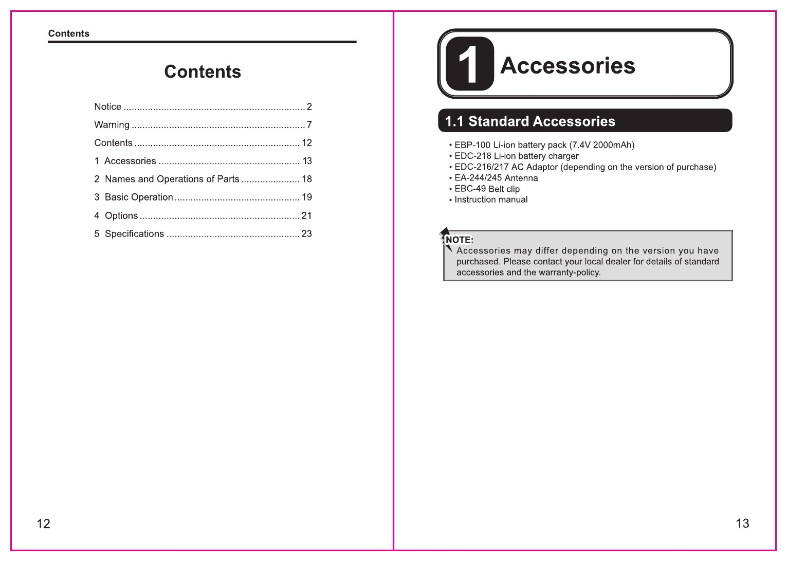 FCC ID PH3DJ-AXD4 Users Manual