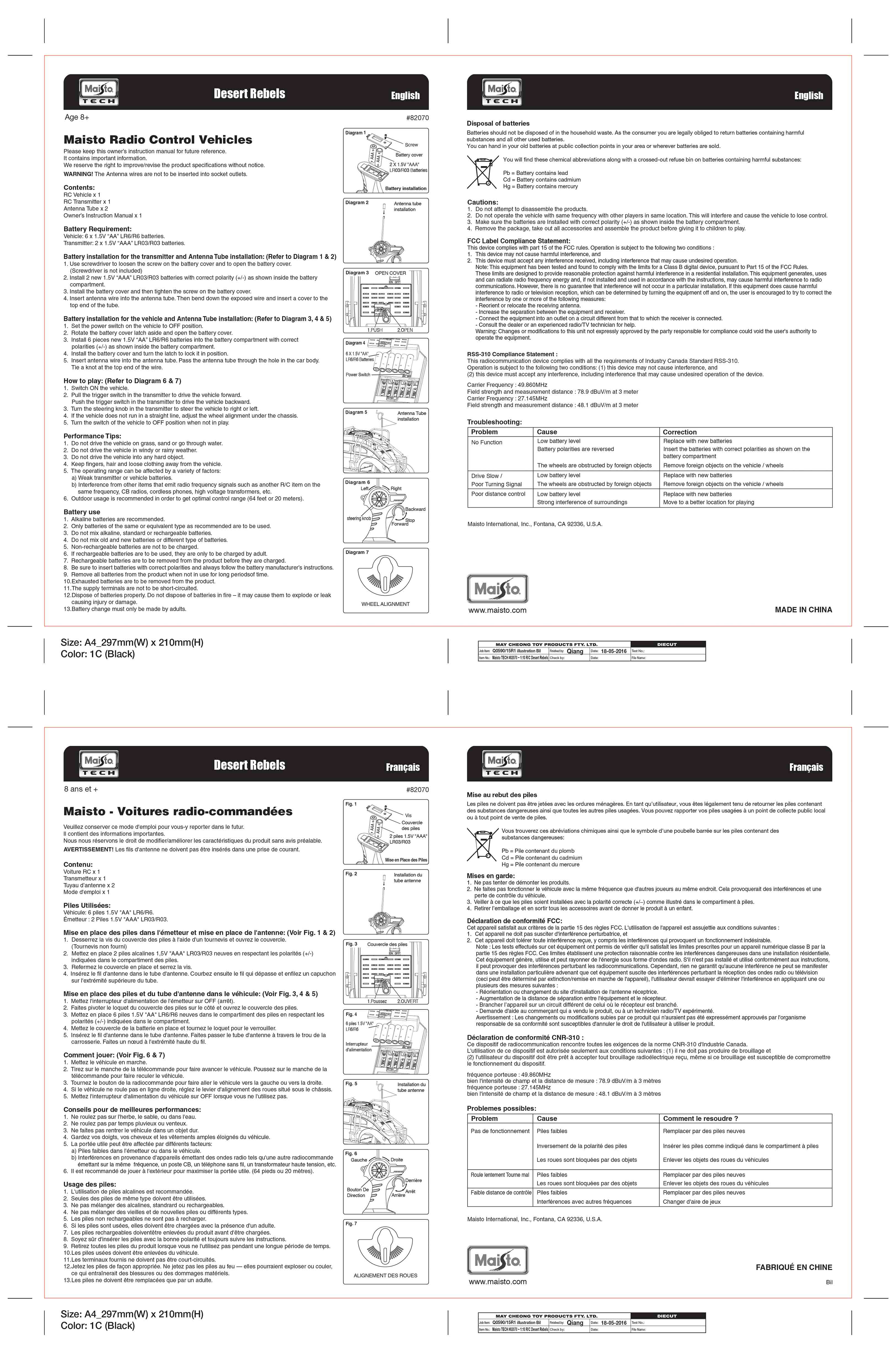 FCC ID PKG82070RC49 Users Manual