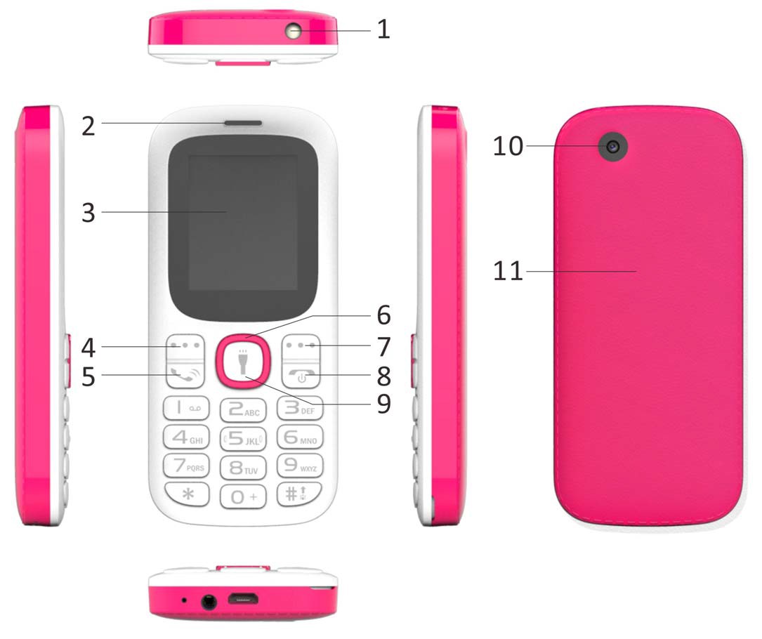 FCC ID PQ4IPROI3185 Users Manual