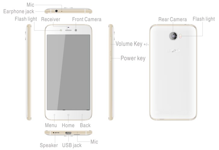 FCC ID PQ4IPROSPEEDX Users Manual