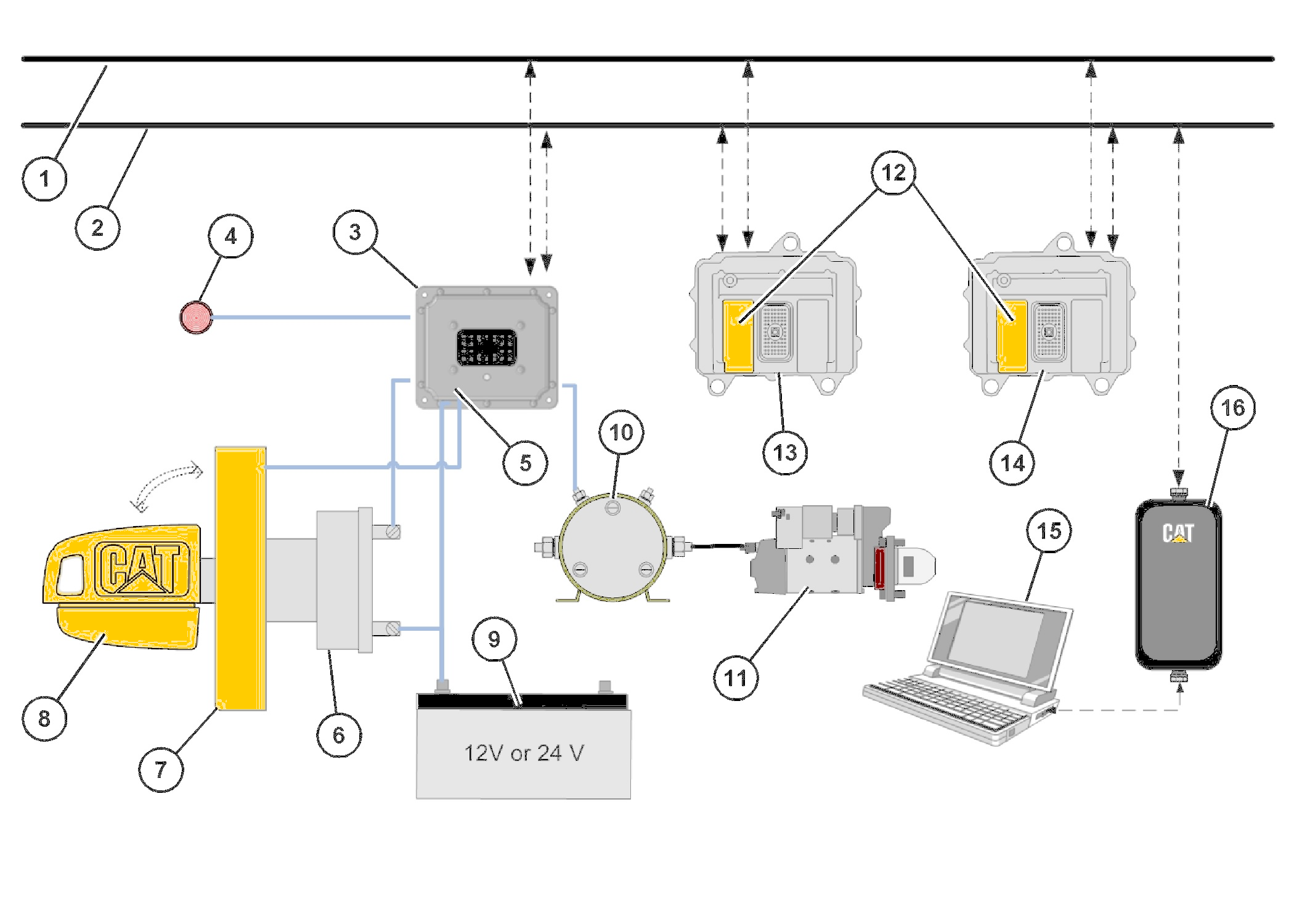 FCC ID PQMMSS3S Users Manual