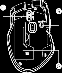 FCC ID PRDMU39 Users Manual