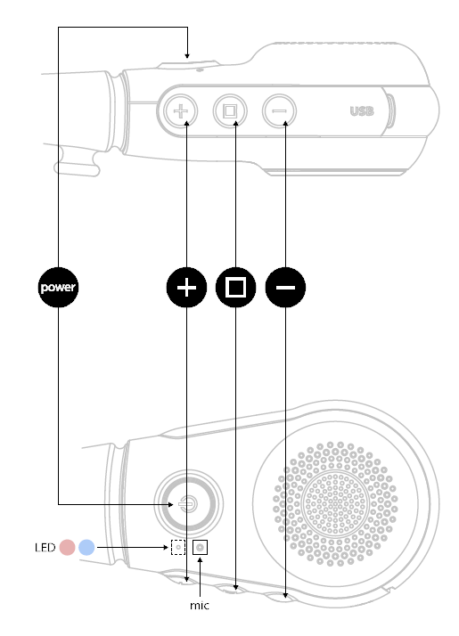 FCC ID PU5MCWP2016M25 Users Manual