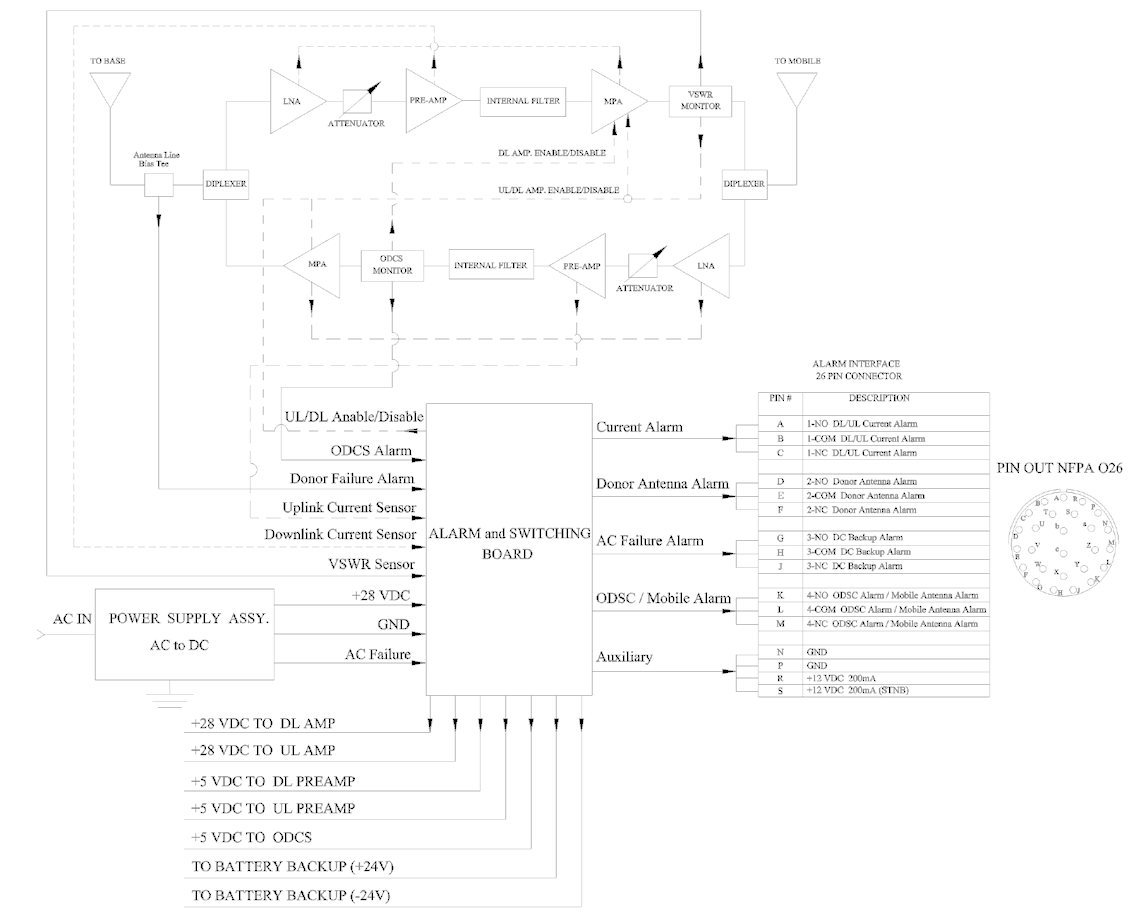FCC ID Q8KPS7W3790N Users Manual