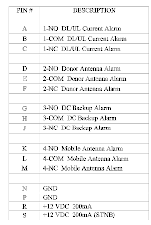 FCC ID Q8KPS93790C Users Manual