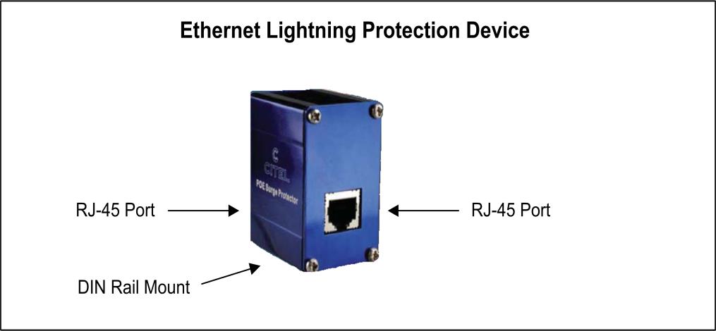 FCC ID QC8-RDL3000RMF Users Manual