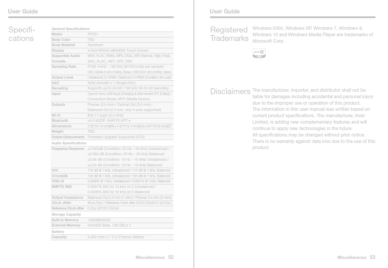 FCC ID QDMPPE31 Users Manual