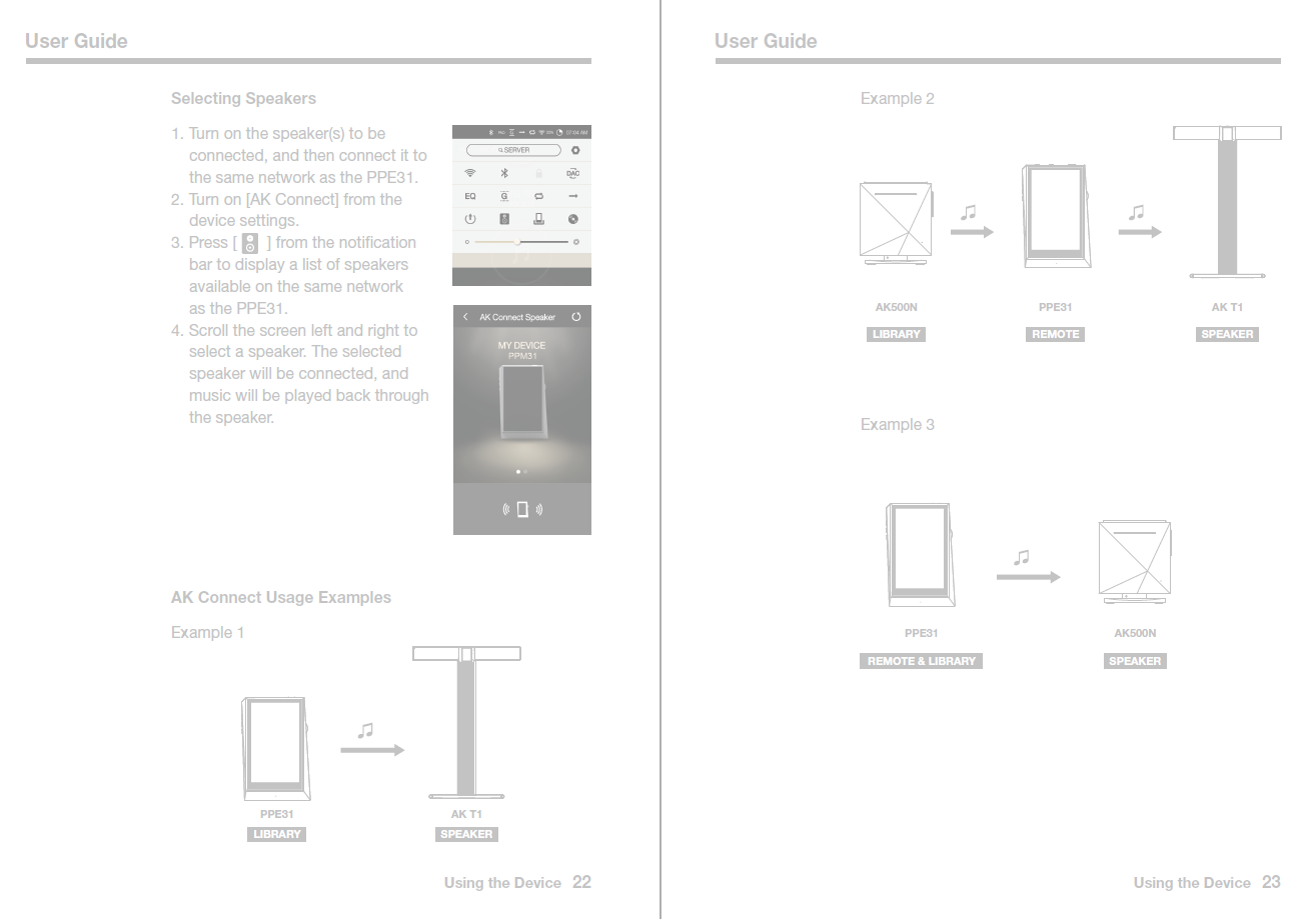 FCC ID QDMPPE31 Users Manual