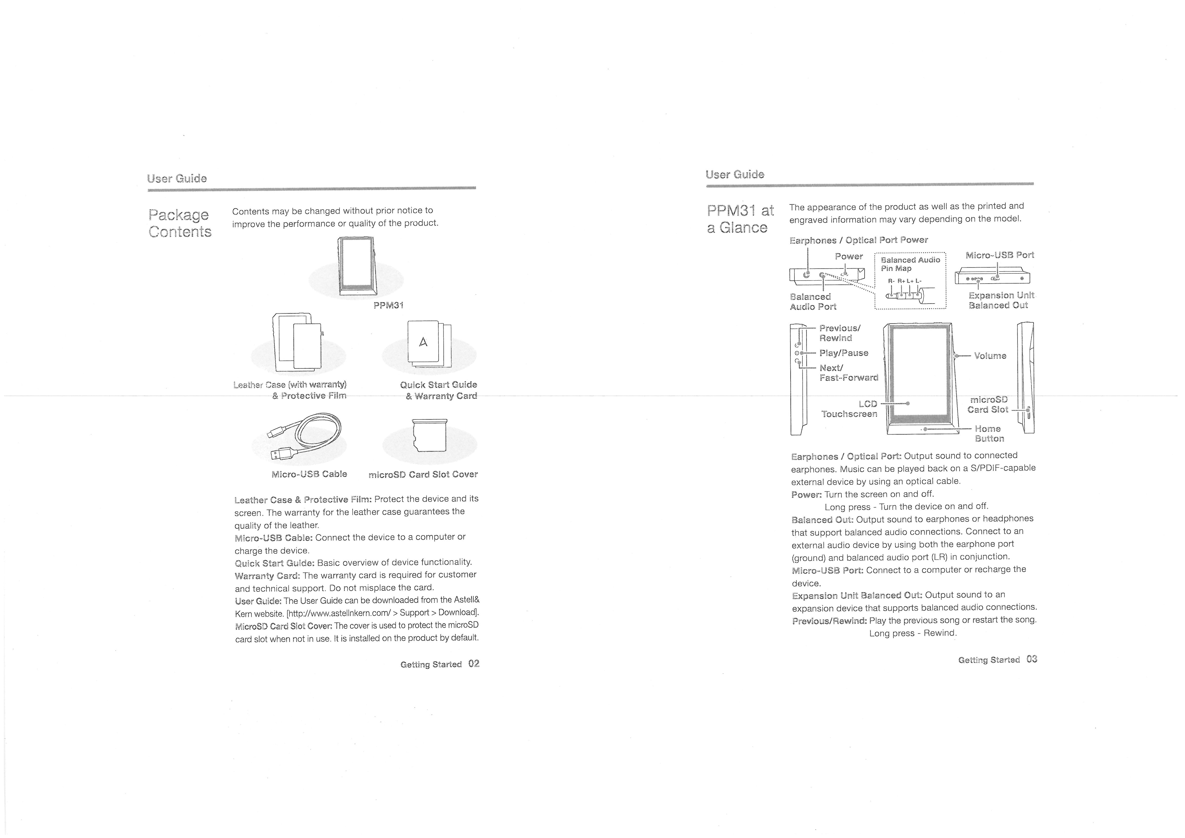 FCC ID QDMPPM31 Users Manual