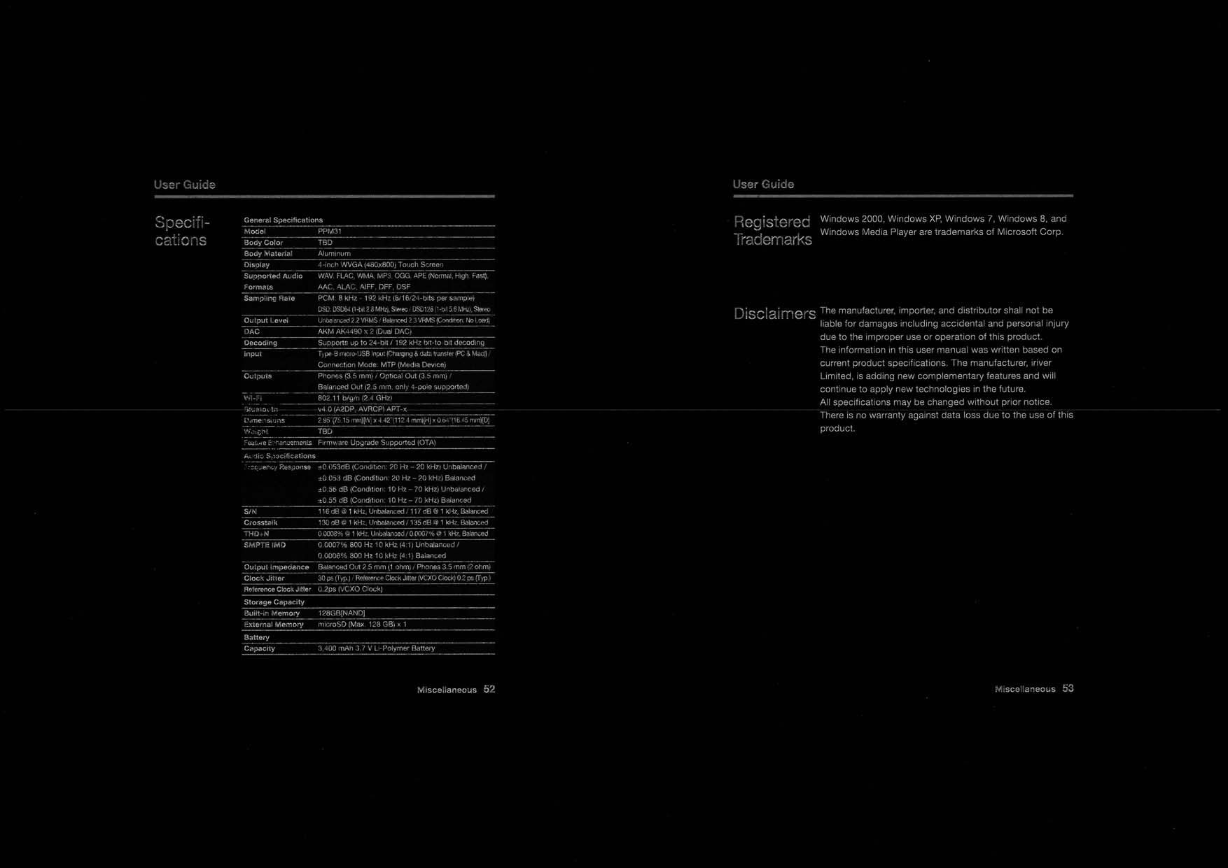 FCC ID QDMPPM31 Users Manual