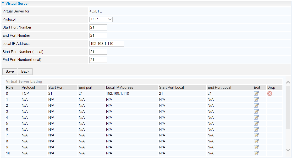 FCC ID QI3BIL-MX200-R Users Manual