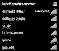 FCC ID QIIRYRWM001A Users Manual