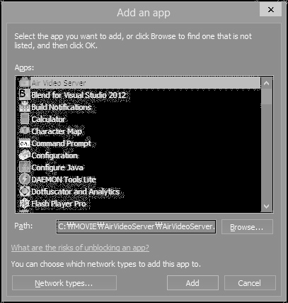 FCC ID QIIRYRWM001A Users Manual
