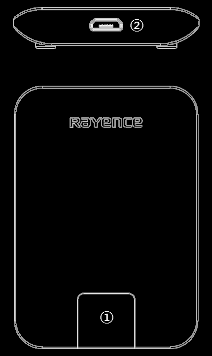 FCC ID QIIRYRWM001A Users Manual