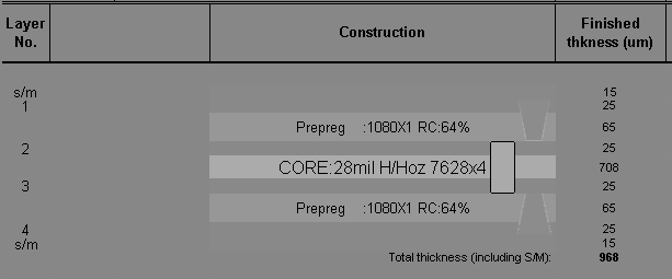 FCC ID QIPPLS8-USR4 Users Manual