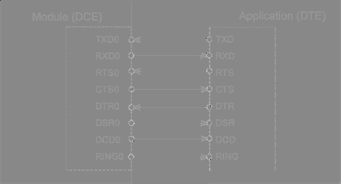 FCC ID QIPPLS8-USR4 Users Manual