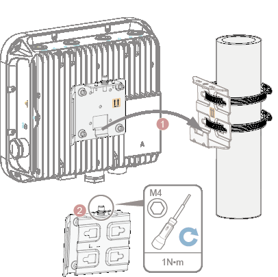 FCC ID QISAP8130DN Users Manual