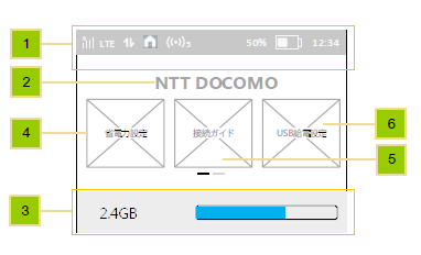 FCC ID QISHW-01H Users Manual
