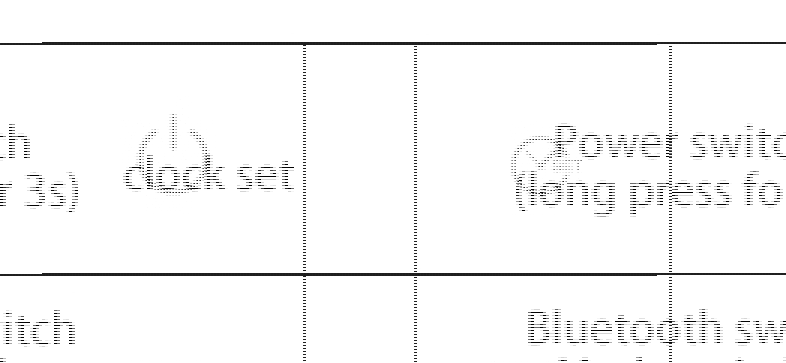 FCC ID QOG-L5 Users Manual