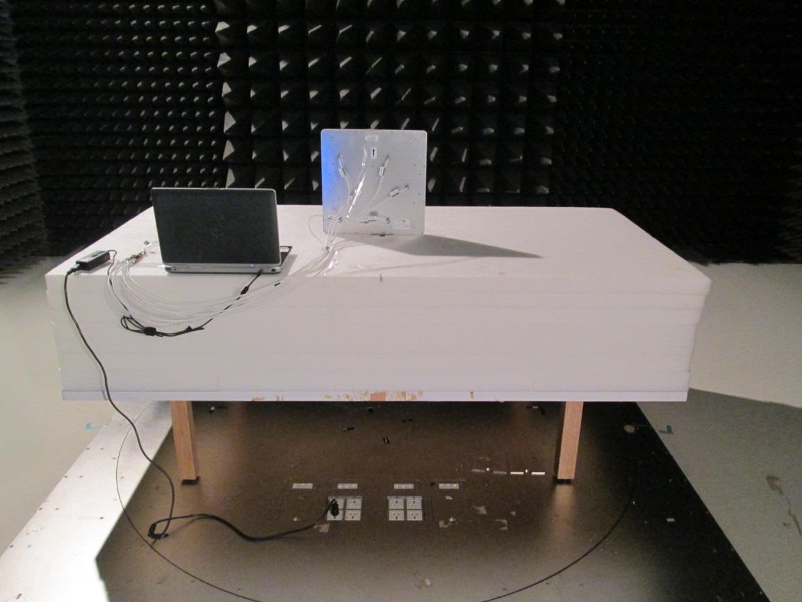 FCC ID QXO-AP3825E Test Setup Photos