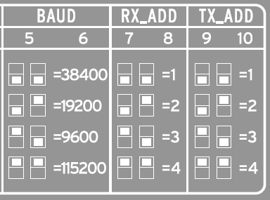 FCC ID R34-900FT50 Users Manual